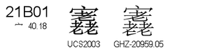 U+21B01